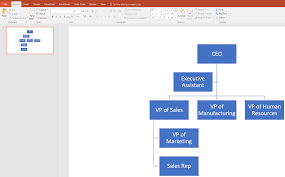 Create Organizational Powerpoint Online Charts Collection