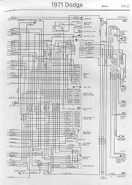 All wiring diagrams posted on the site are collected from free sources and are intended solely for informational purposes. Dodge Car Pdf Manual Wiring Diagram Fault Codes Dtc