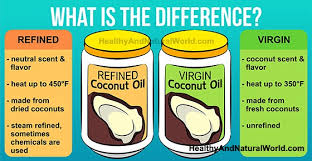 Image result for Fatty acid composition of virgin coconut oil