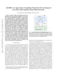 The field of neuromorphic computing. Pdf Ax Dbn An Approximate Computing Framework For The Design Of Low Power Discriminative Deep Belief Networks