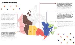 urban work index 2023 youthful cities