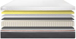 about pion mattress napnice