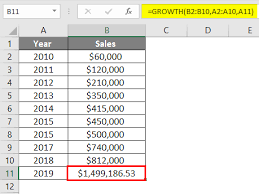 growth formula in excel exles