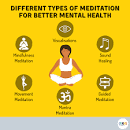Image result for meditation mental health exercises