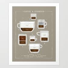 Coffee And Espresso Chart Art Print By Scavengeandbloom