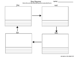 Sequence Of Events Graphic Organizer Worksheets Tpt