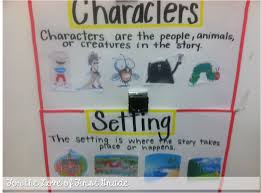 Characters And Setting Anchor Chart Hos Ting