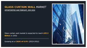 Glass Curtain Wall Market Size Share