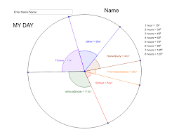 Pie Chart My Day Geogebra
