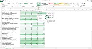 How To Make A Heat Table In Microsoft Excel Depict Data Studio
