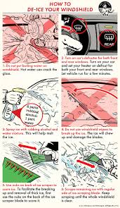 how to de ice your windshield easily
