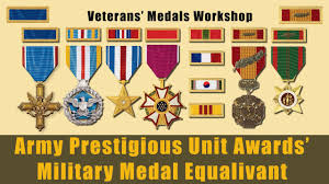 army unit awards and their equivalent