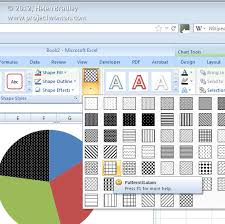 Pattern Fills For Your Excel 2007 Charts Projectwoman Com