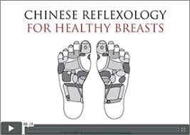 Chinese Reflexology For Healthy Breasts