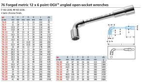 Angled Socket Wrench Set 76 Series 12x6pt