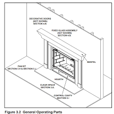 Direct Vent Gas Fireplace Owner S Manual