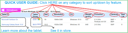 List Of Tablets Tablet Comparison Chart 2019 Updated