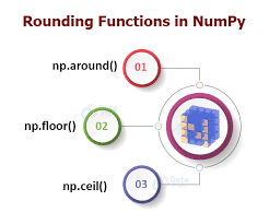 numpy mathematical functions