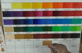 Oil Color Chart Exercises For Artists