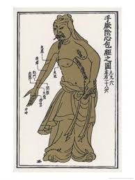 An Ancient Chinese Acupuncture Chart