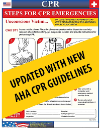 Emergency First Aid Cpr Poster