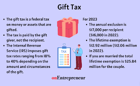 gift tax calculator meaning exclusion