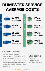 dumpster service costs