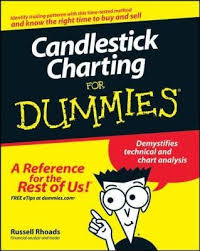 Candlestick Charting For Dummies Russell Rhoads