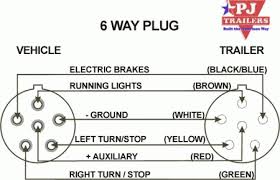 There are several standards for trailer wires, and if you search, you'll find a different trailer wiring diagram for each. Six Prong Trailer Wiring Diagram 87 Mercedes Fuse Box For Wiring Diagram Schematics
