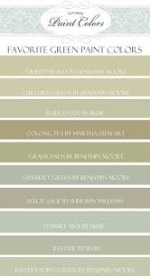 My Favorite Green Paint Colors