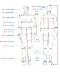 Mens Body Measurement Chart Body Measurements Chart Yahoo
