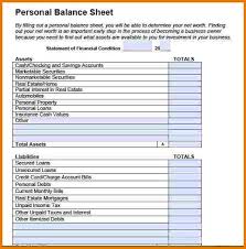 Personal Balance Sheets Templates Statement Letter