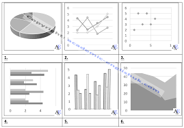 Describing Presenting Graphs Analysis And Evalution Of