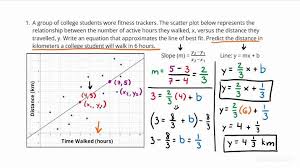 The Equation Of A Line Of Best Fit