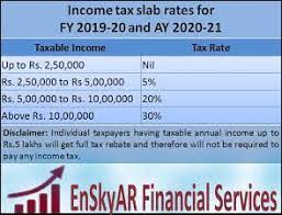 income tax slab financial year 2020 21