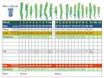 Bryce Resort | Golf Scorecards