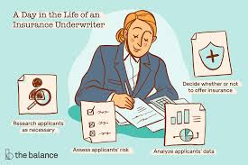 This product is the best yet! Insurance Underwriter Job Description Salary Skills More