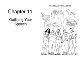 There are two different ways to outline your speech: Keyword Outlines Keyword Outline Notes 1 Write Out The Introduction And Conclusion And Include Transitions Between Main Points 2 This Is A Type Of Speaking Ppt Download