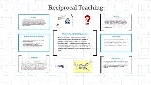 reciprocal teaching by laura blocher on