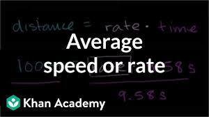 Average Speed Formula How To Find Average Speed Video