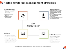 Hedge Funds Risk Management Strategies Ppt Powerpoint