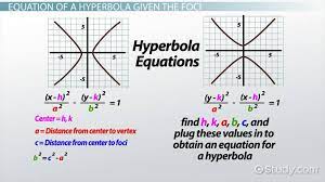 Hyperbola Equation Foci Formula