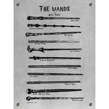 Harry Potter Wands Copper White Ink Sci Fi Screen