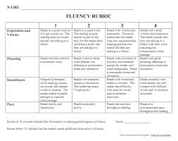 Growing Independence And Fluency Taylorpantherlessons