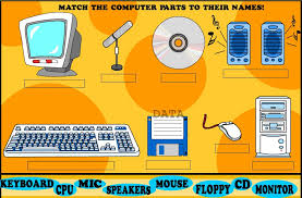 Free Computer Chart Cliparts Download Free Clip Art Free