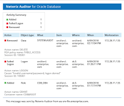 free oracle database monitoring tool