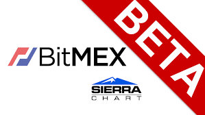 Cryptocurrency Derivatives Exchange Bitmex Launches Beta