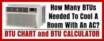How Many Btus Will You Need To Cool A Room With An Ac