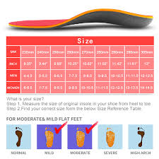 Us 10 11 15 Off Pcssole Flat Feet Orthotic Insoles Arch Support Inserts Metatarsal Pinnacle Plus For Metatarsalgia Plantar Fasciitiis 127 In
