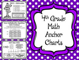 Math 4th Grade Anchor Charts For Students Black White